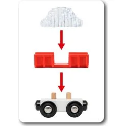 BRIO 33606 Tog Med Sneplov -Konstruktionslegetøj butik 0cd6b10c 4510 431a 82c1 5c63671a5db7