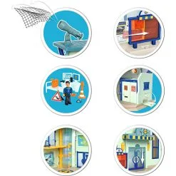 Brandmand Sam Politistation Med Figur 13 Brandmand Sam Politistation Med Figur -Konstruktionslegetøj butik 31a2ed2f ca6b 4f4e 9220 e4867a791d9e