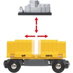 BRIO 33982 Godstog Med Tre Vogne -Konstruktionslegetøj butik 42efbf76 5b47 48b6 8630 3fa79abd63fc