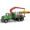 Bruder MACK Granite Kranbil Med Tømmer -Konstruktionslegetøj butik 4ef573dd 8561 4937 ba98 9319bc643253