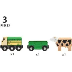 BRIO 36040 Limited Edition Tog 2023 12 BRIO 36040 Limited Edition Tog 2023 -Konstruktionslegetøj butik 5961c011b64f26037bec6db57e8e6007