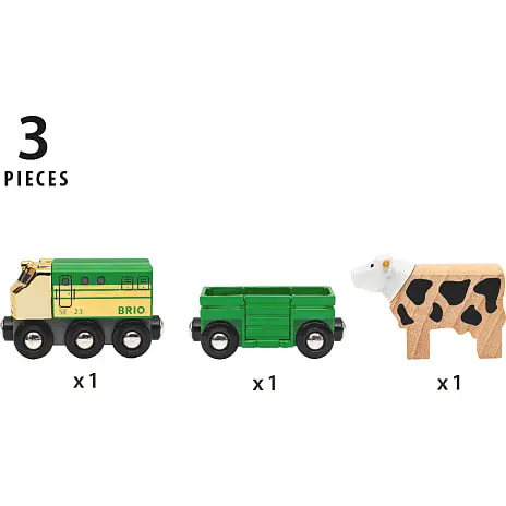 BRIO 36040 Limited Edition Tog 2023 5 BRIO 36040 Limited Edition Tog 2023 - Billede 3
