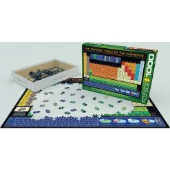 Eurographics Puslespil Periodic Table Of The Elements - 1000 Brikker 6 Eurographics Puslespil Periodic Table Of The Elements - 1000 Brikker -Konstruktionslegetøj butik 5bcda098 5938 412a 9047 f74270b2ecc7