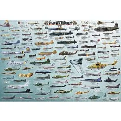 Eurographics Puslespil The Evolution Of Military Aircrafts - 2000 Brikker 97x68cm -Konstruktionslegetøj butik 6148a465 7d19 445f 9ddf e7024144d711