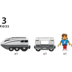 BRIO 36003 Turbo Tog 15 BRIO 36003 Turbo Tog -Konstruktionslegetøj butik 62429ccff42b6cfba1e687f2e43ce6e6