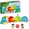 LEGO DUPLO Tog Med Tal - Lær At Tælle 10954 -Konstruktionslegetøj butik 8e528767 e3ac 4063 bb3f e922a44fb3ae