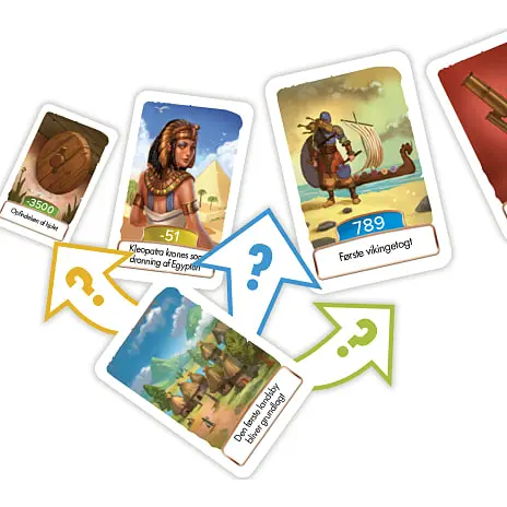 Bezzerwizzer Udvidelse - Timeline 5 Bezzerwizzer Udvidelse - Timeline - Billede 3