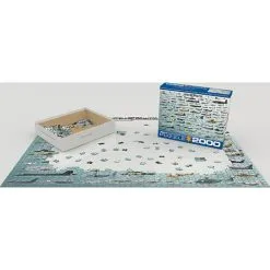 Eurographics Puslespil The Evolution Of Military Aircrafts - 2000 Brikker 97x68cm -Konstruktionslegetøj butik a46e0719 b31f 43b1 be13 f30dd1c3556f