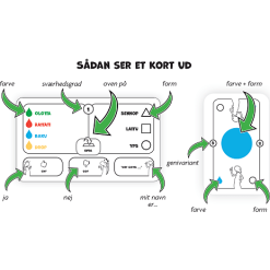 Andre Mærker Speak Easy Spil -Konstruktionslegetøj butik aaa7916d10d8e039410fb03d9099595f