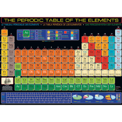 Eurographics Puslespil Periodic Table Of The Elements - 1000 Brikker 7 Eurographics Puslespil Periodic Table Of The Elements - 1000 Brikker -Konstruktionslegetøj butik b298f07c fec1 40e3 aee1 4c8fbe130a81
