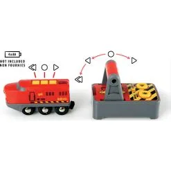 BRIO 33213 Fjernstyret Lokomotiv -Konstruktionslegetøj butik b78f3b4b bfe4 4475 9811 c773c10448d7