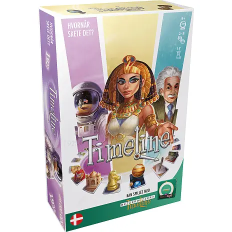 Bezzerwizzer Udvidelse - Timeline 3 Bezzerwizzer Udvidelse - Timeline