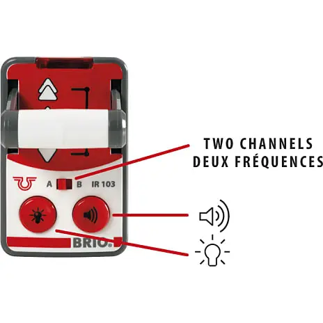 BRIO 33510 Fjernstyret Passagertog 7 BRIO 33510 Fjernstyret Passagertog - Billede 5