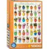 Eurographics Puslespil Cacti & Succulents - 1000 Brikker -Konstruktionslegetøj butik cb400265 bb99 4fe0 ac3e a5530ab3f67e